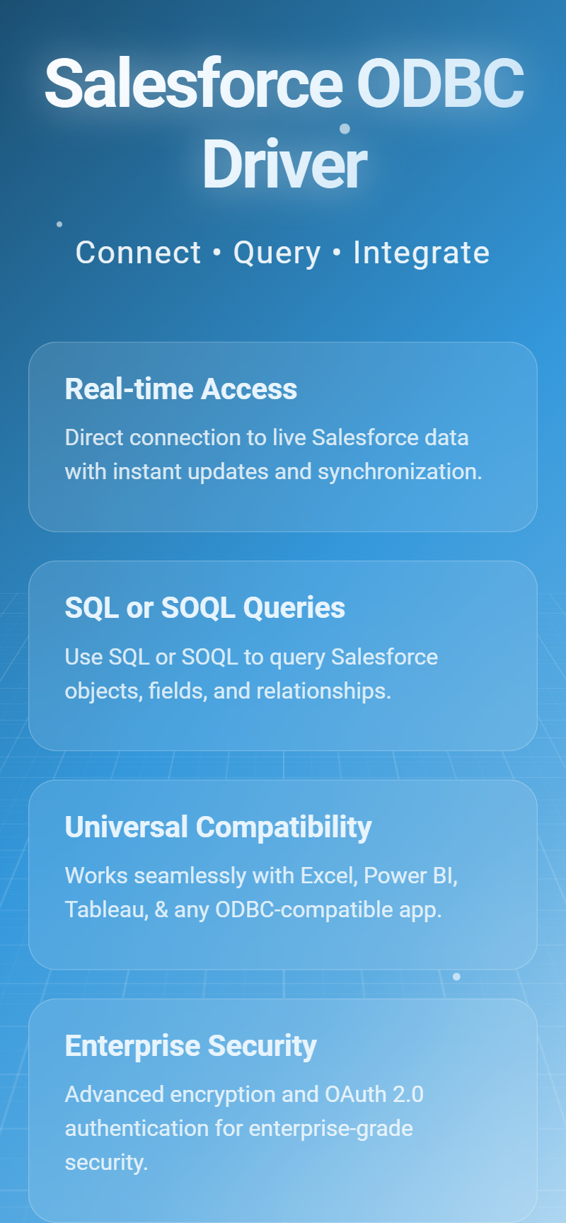 Salesforce ODBC Driver. Connect • Query • Integrate. Real-time Access. Direct connection to live Salesforce data with instant updates and synchronization. SQL or SOQL Queries. Use SQL or SOQL to query Salesforce objects, fields, and relationships. Universal Compatibility. Works seamlessly with Excel, Power BI, Tableau, & any ODBC-compatible application. Enterprise Security. Advanced encryption and OAuth 2.0 authentication for enterprise-grade security.